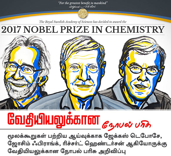 Nobel Prize Winners List