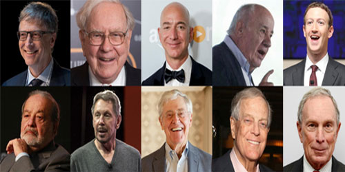 Top Billionaires in World