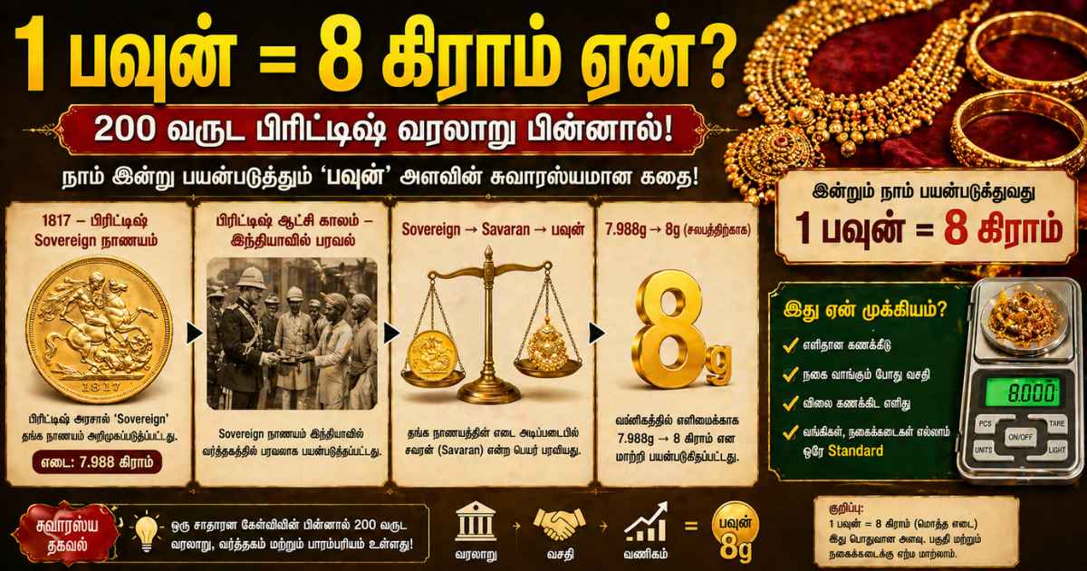 இன்று தெரிந்துகொள்ளுங்கள்! 1 பவுன் = 8 கிராம் ஏன்? 200 வருட பிரிட்டிஷ் ரகசியம் வெளியானது! 11 1 pavan 8 grams