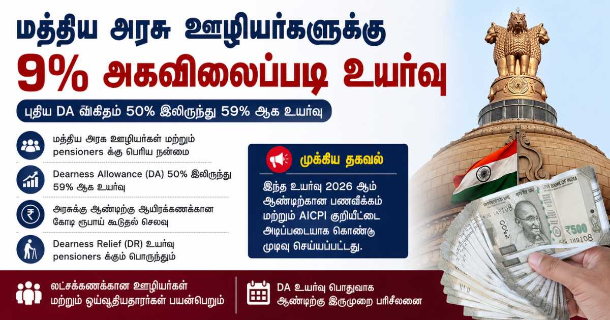 மத்திய அரசு ஊழியர்களுக்கு 9% அகவிலைப்படி உயர்வு 10 Indian government salary hike announcement