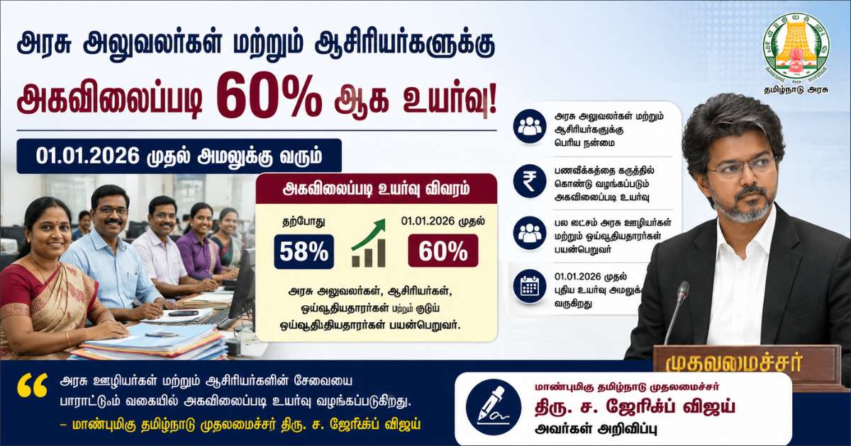 அகவிலைப்படி 60 சதவீதமாக உயர்வு அறிவிப்பு 3 60% raise for government employees announced