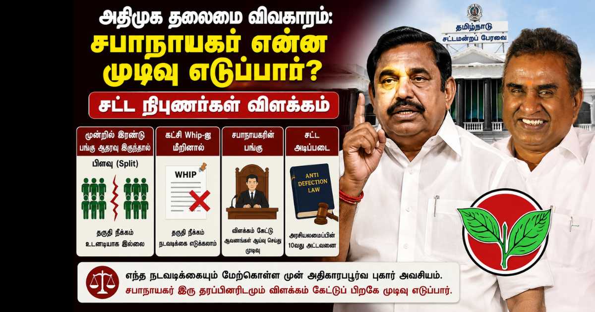 அதிமுக விவகாரத்தில் சபாநாயகர் முடிவு என்ன? 8 AIADMK Issue