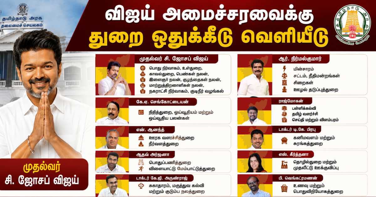 விஜய் அமைச்சரவைக்கு துறை ஒதுக்கீடு வெளியீடு 4 விஜய் அமைச்சரவைக்கு துறை ஒதுக்கீடு வெளியீடு