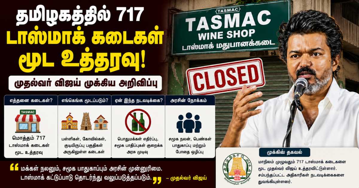 717 டாஸ்மாக் கடைகள் மூட முதல்வர் விஜய் உத்தரவு 12 Vijay TASMAC