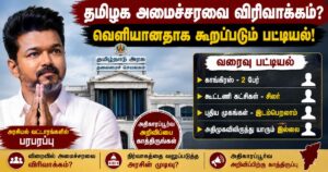 தமிழக அமைச்சரவை விரிவாக்கம்? வெளியானதாக கூறப்படும் பட்டியல் பரபரப்பு